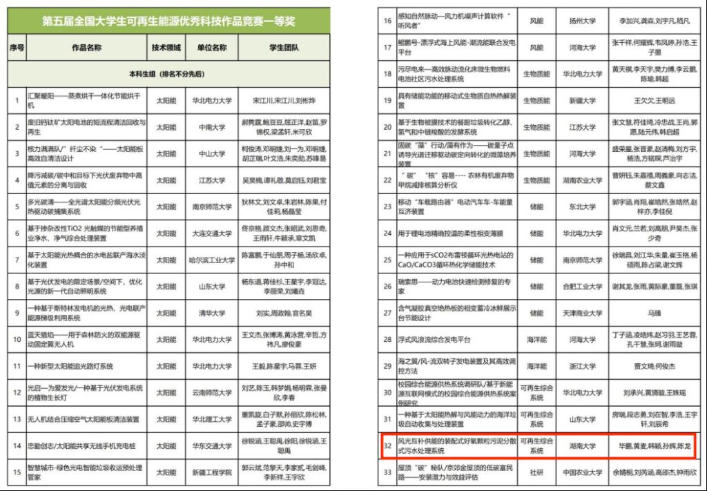 金沙app