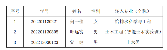 金沙app