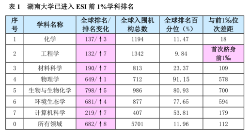 金沙app