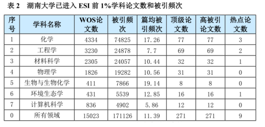 金沙app