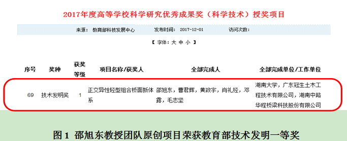 金沙app
